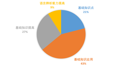 华侨生联考是怎么回事?.png 华侨生联考是怎么回事?.png