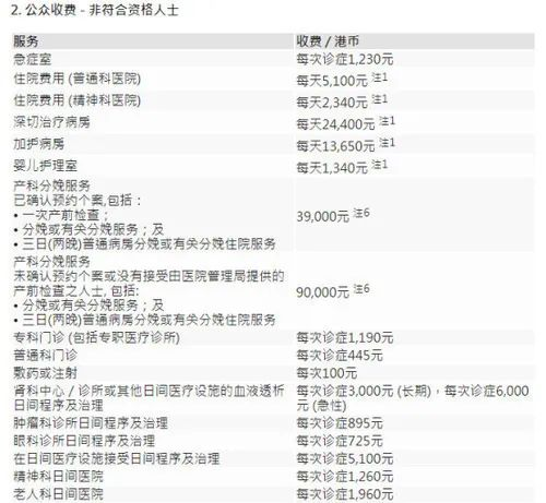 香港优才助你获得香港身份.png