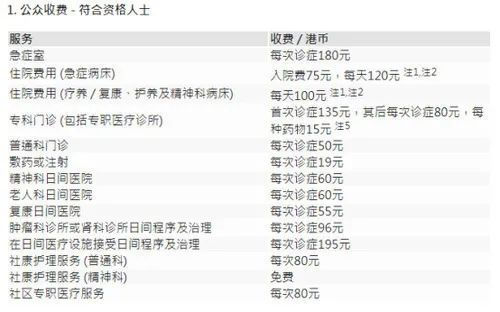 香港优才助你获得香港身份.png