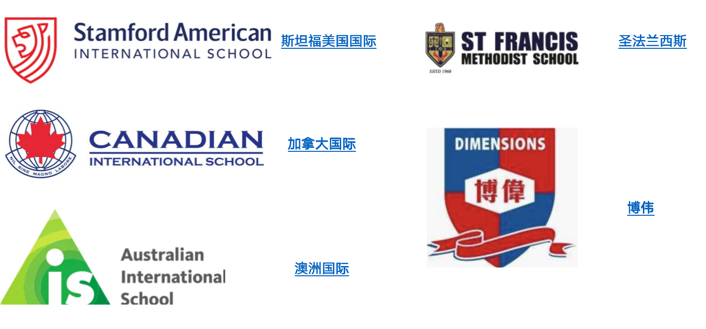 新加坡留学都有哪些费用?.png 新加坡留学都有哪些费用?.png
