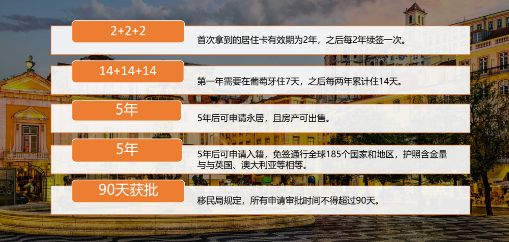 小国护照的含金量对比.png 小国护照的含金量对比.png
