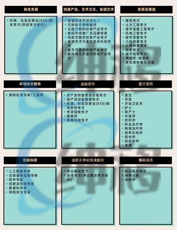 人才清单.jpg