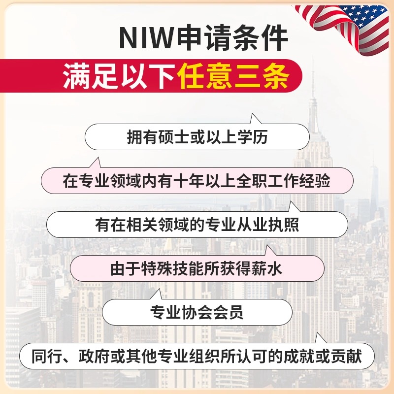 美国NIW申请条件.jpg