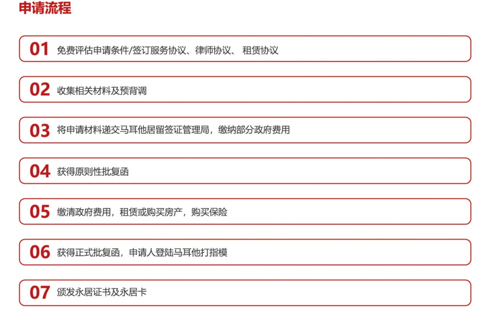马耳他投资移民申请流程.jpg 马耳他投资移民申请流程.jpg