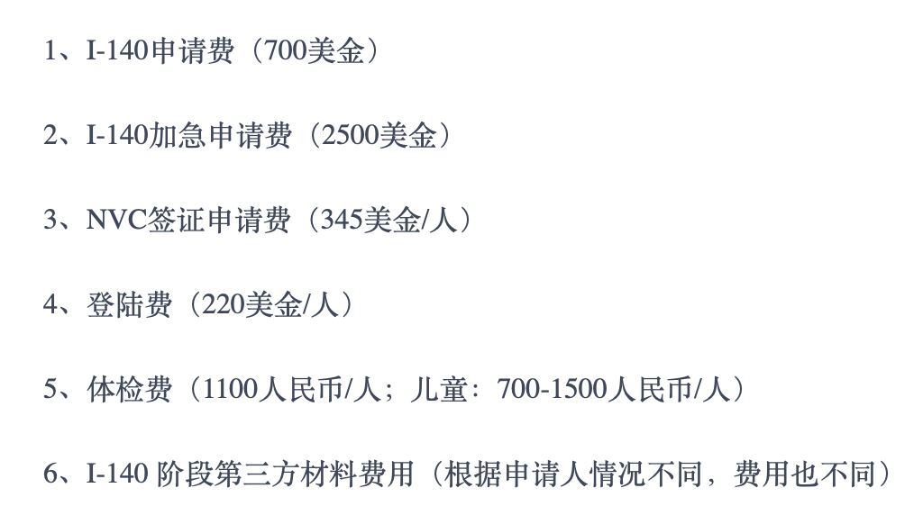 费用1.png 费用1.png