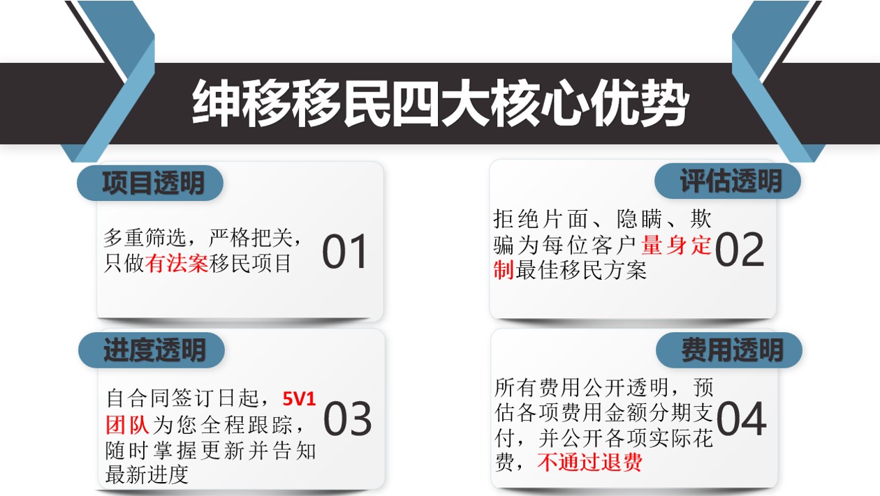 绅移海外移民优势.jpg 绅移海外移民优势.jpg