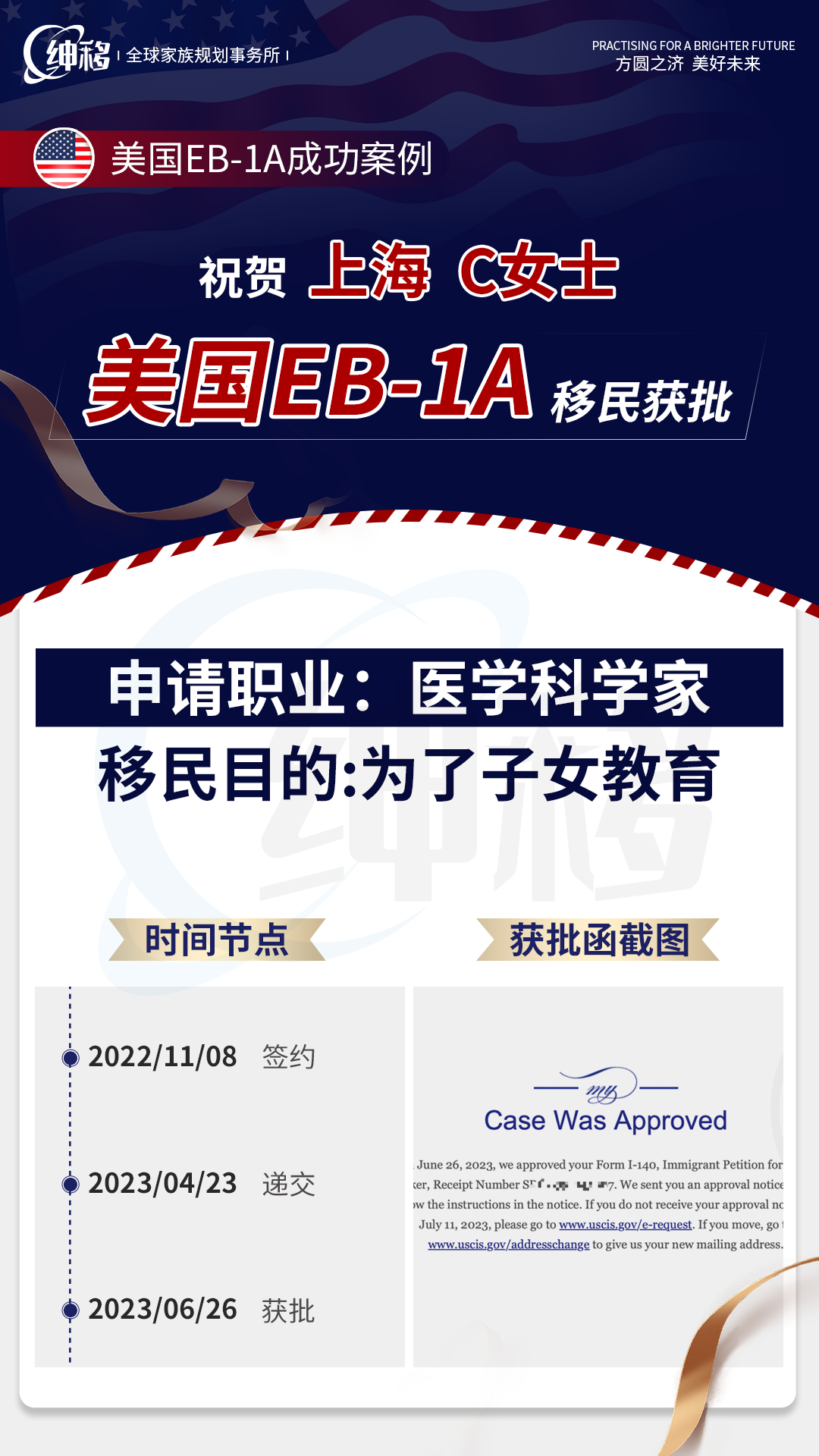 2023.06.30美国EB-1A成功案例(医学科学家).png 2023.06.30美国EB-1A成功案例(医学科学家).png