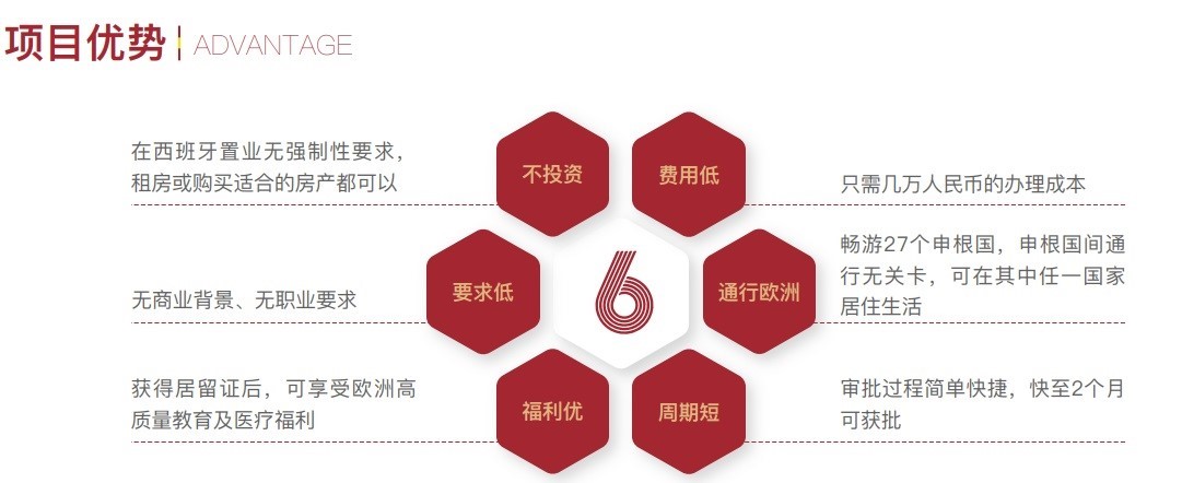 优势.jpg 优势.jpg