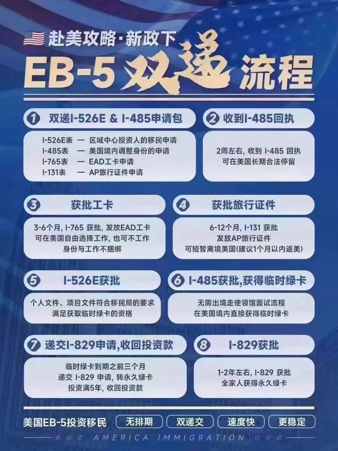 美国2.jpg 美国2.jpg