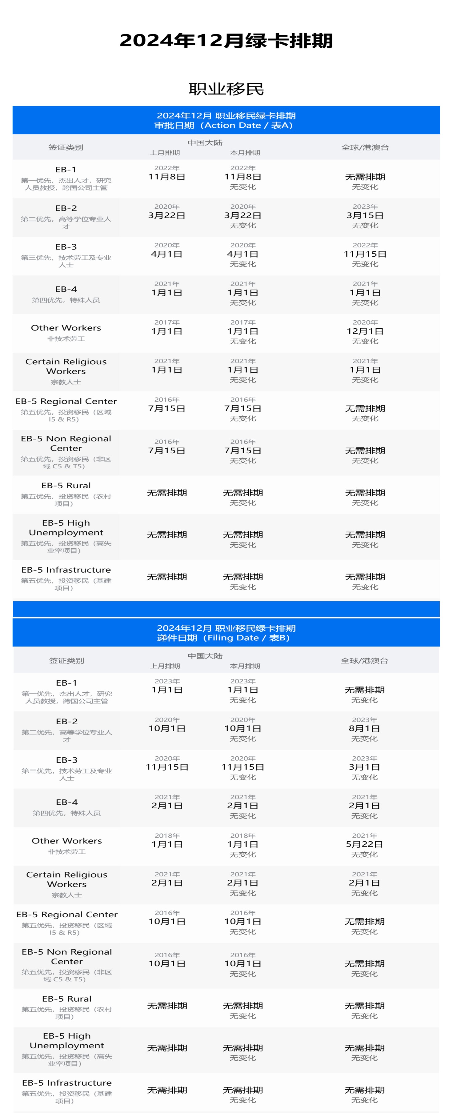 美国1133.jpg 美国1133.jpg