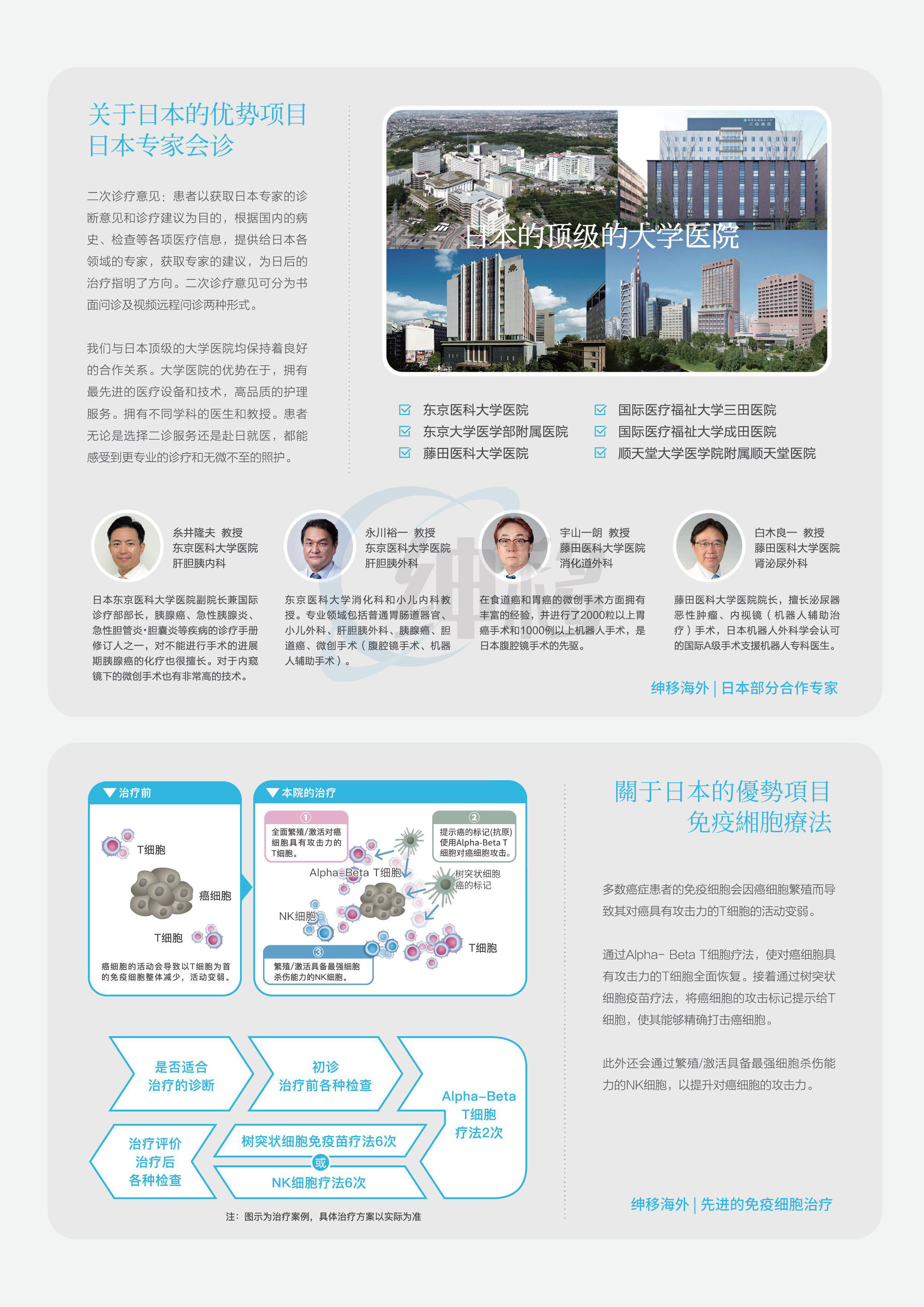 日本精密医疗体检